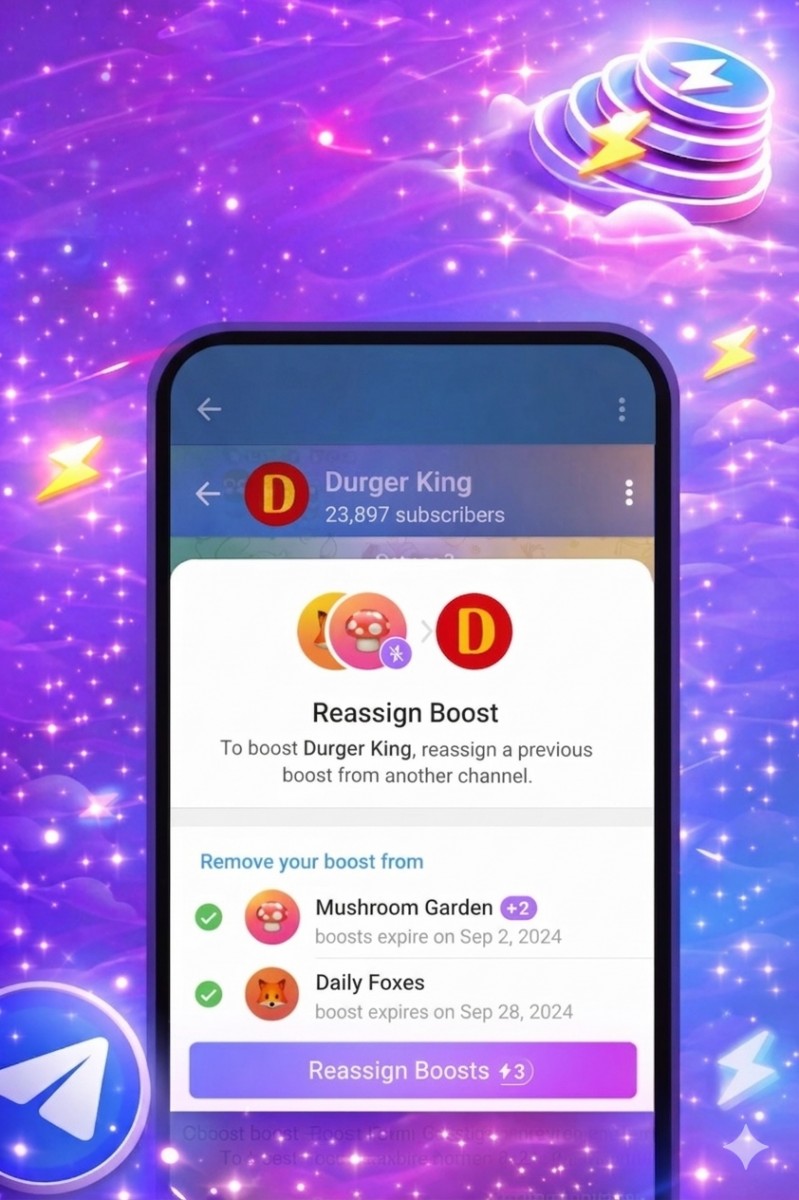 что такое уровни бустов в тг