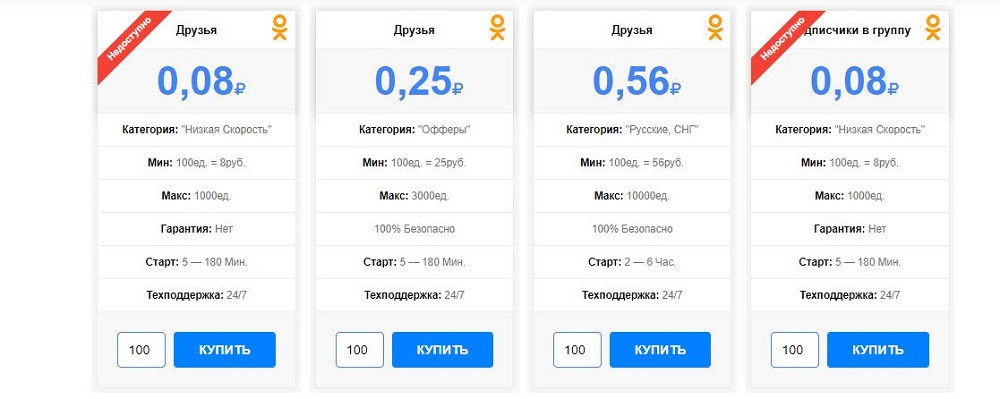 накрутка друзей в ок недорого